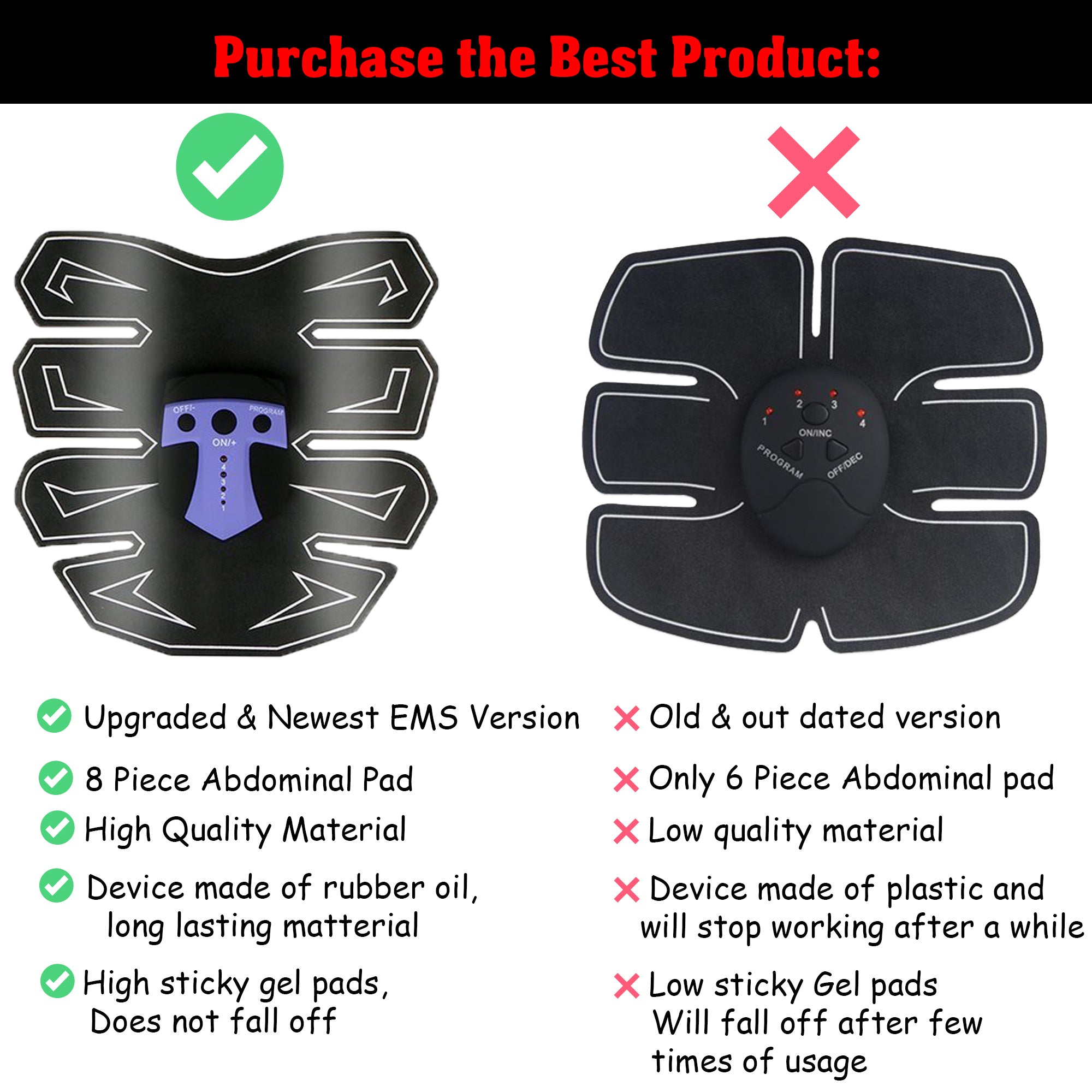 2019 Upgraded Ultimate Abs Stimulator & Muscle Toner